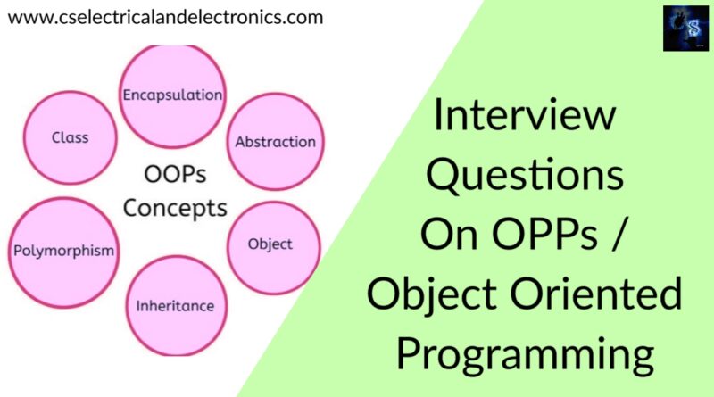 InterviewQuestionsOn OPPs _Object Oriented Programming