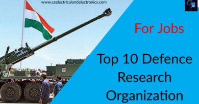 Top 10 Defence Research Organization for jobs