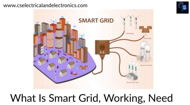 what-is-smart-grid-working-applications-requirements-of-smart-grid