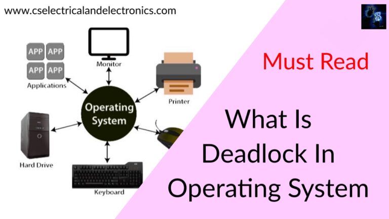 What Is Deadlock In Operating System