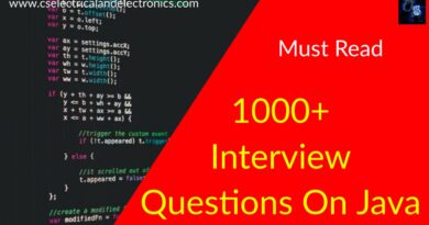 interview questions on java