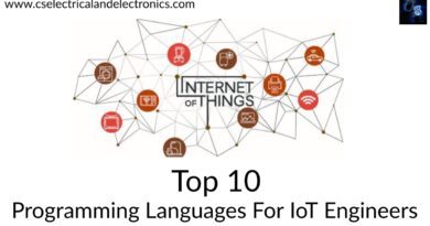 programming languages for iot engineers