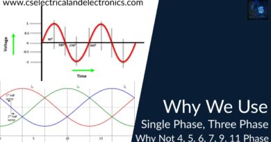 why we use single phase, three phase, why not 4,5,6,7,9