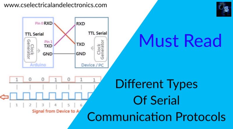 Different Types Of Serial Communication Protocols