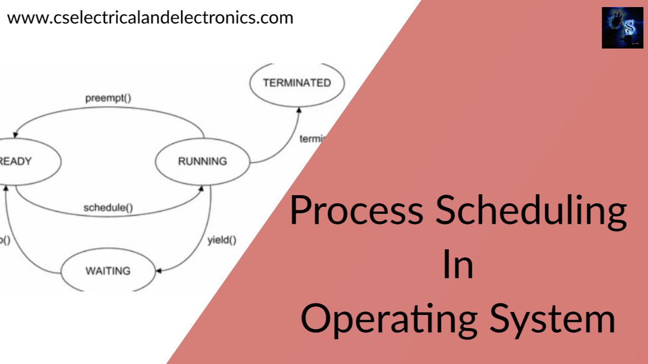 what-is-process-scheduling-in-operating-system-types-of-process-scheduling