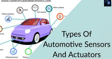 Types Of Automotive Sensors And Actuators