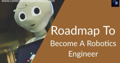 roadmap to become a robotics engineer