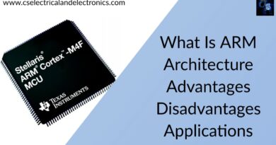 what is arm architecture