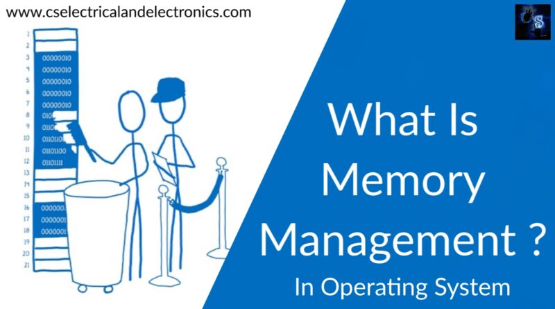 what is memory management in operating system