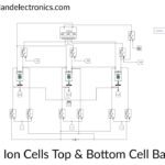 Passive Cell Balancing In Lithium Ion Battery For Battery Management