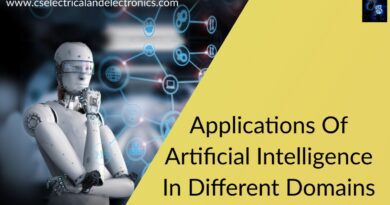 Applications OfArtificial IntelligenceIn Different Domains