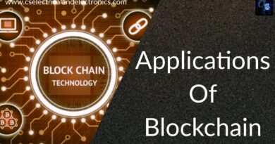 applications of blockchain