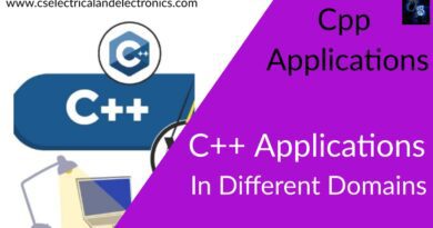 c++ applications in different domains