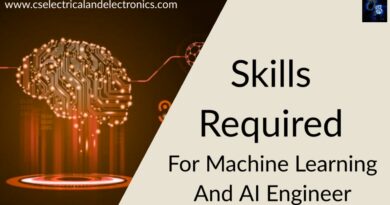 skills required for machine learning and ai Engineer
