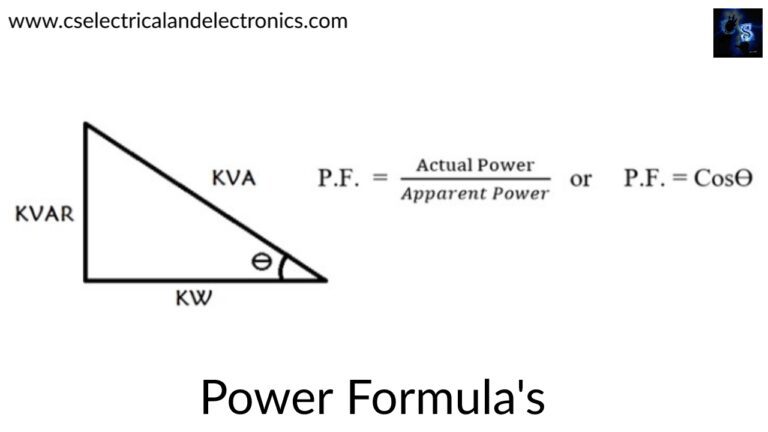 Types Of Devices Used To Improve Power Factor, Power Factor Correction