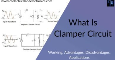 what is Clamper Circuit
