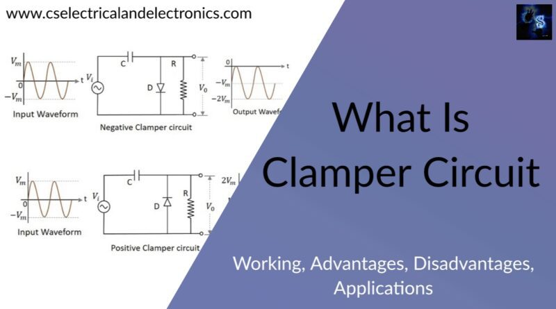 what is Clamper Circuit