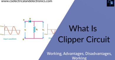 what is clipper circuit