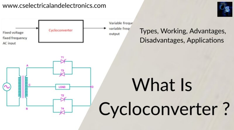 what is cycloconverters