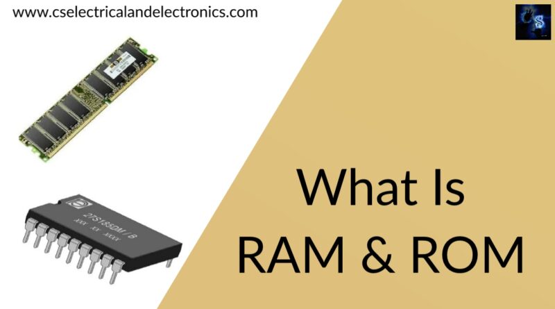 what is ram & rom