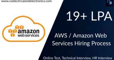 Amazon Web services or AWS hiring process