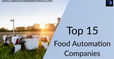 food Automation companies