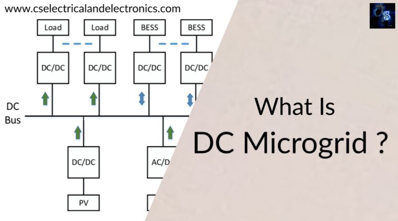 what is dc Microgrid