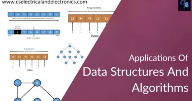 applications of data Structures And algorithms
