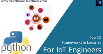 top 10 python frameworks and libraries for iot Engineers