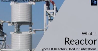 types of reactors