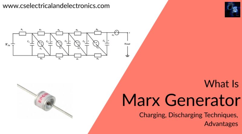 what is Marx Generator