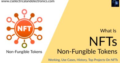 what is NFTs Non-Fungible Tokens