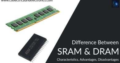 Difference between SRAM & DRAM