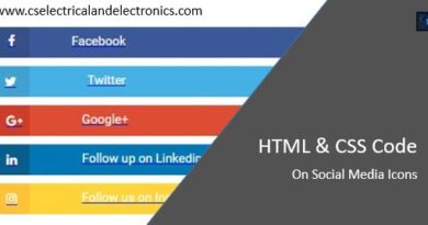 HTML And CSS Code On Social Media Icons For Developers