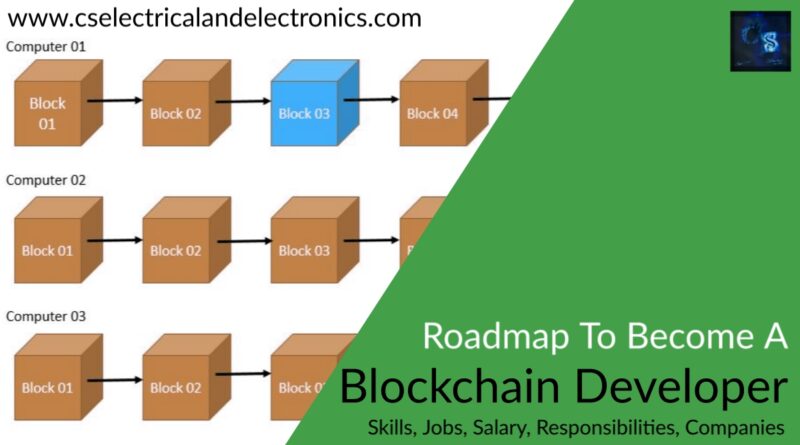 roadmap to become a blockchain developer.