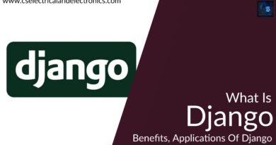 what is Django
