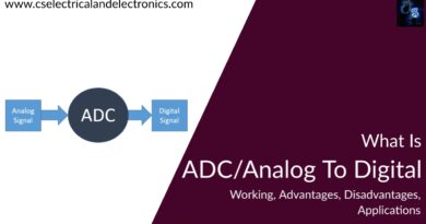 what is adc