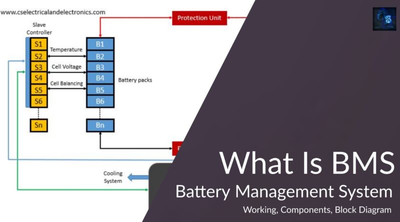 what is bms battery management system