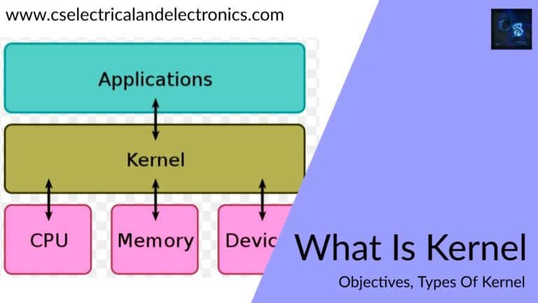 what is kernel