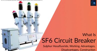 what is sf6 circuit breaker