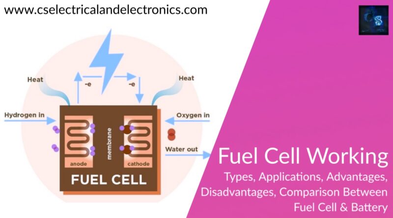 fuel cell working