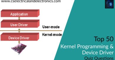 kernel programming