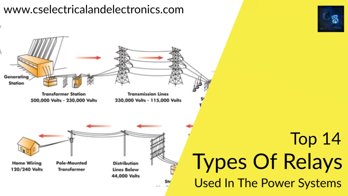 top-14-types-of-relay-in-power-systems-working-purpose