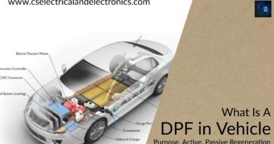 what is a dpf in vehicle