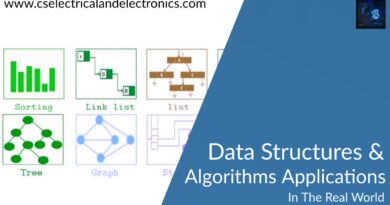 data structures and algorithms applications