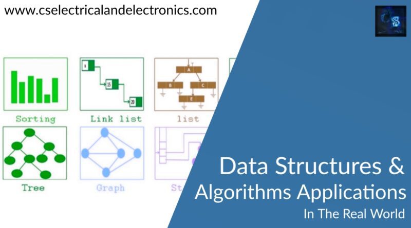 data structures and algorithms applications