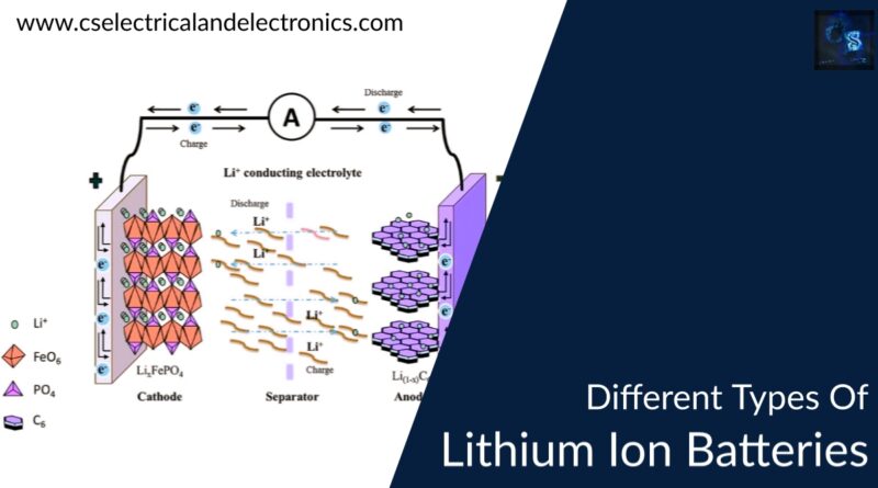 different types of lithium ion battery