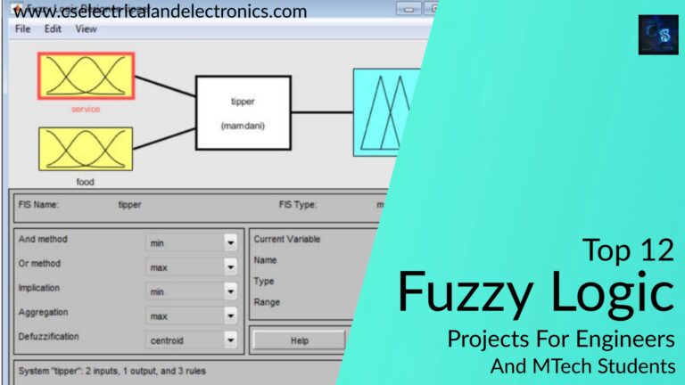 fuzzy logic projects