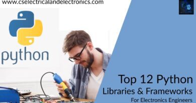 python libraries and frameworks for electronics engineers