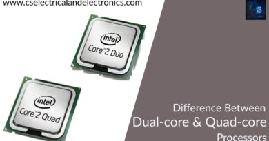 difference between dual core and quad core processors